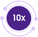 Agentic AI SOC 10x greater coverage