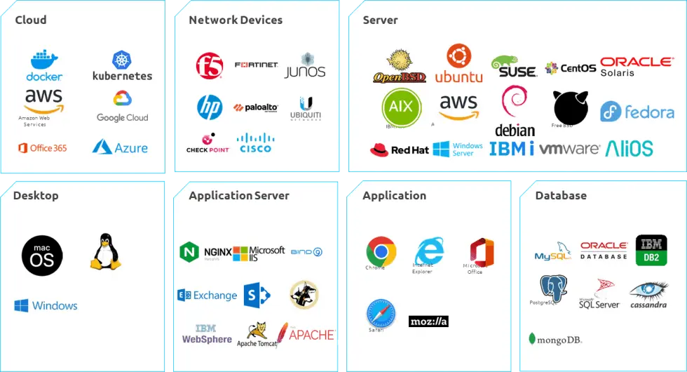 Nanitor NDE™ Platform